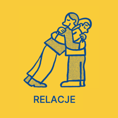 Relacje